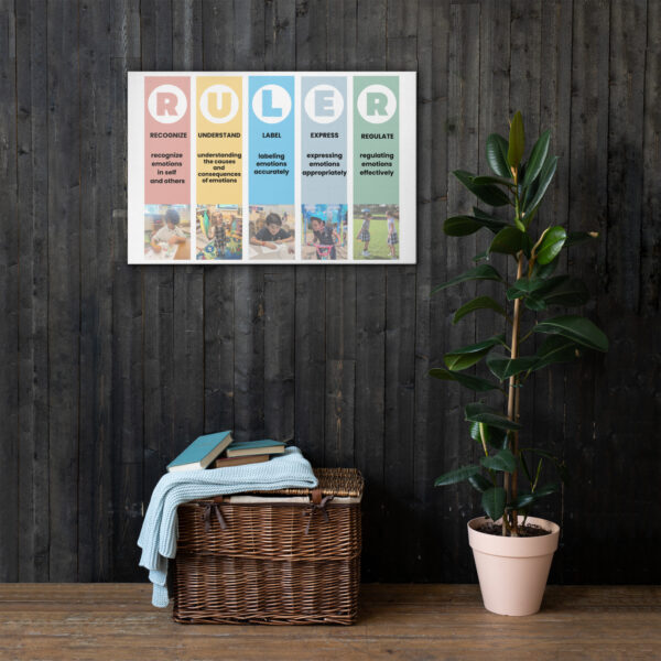 RULER Thin Canvas - Image 8