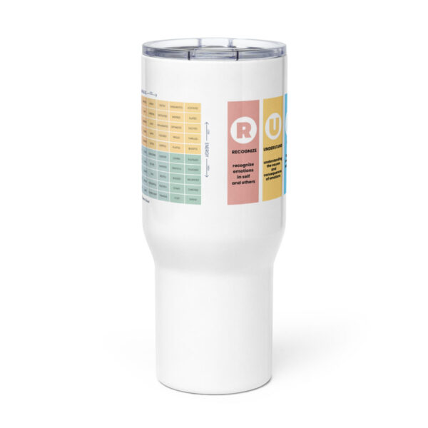 The Mood Meter & RULER Stainless Steel Travel Mug