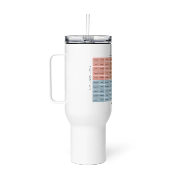 Travel Mug with Handle – Stainless Steel, Spill-Proof Lids (25 oz & 40 oz) - Image 5