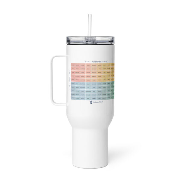The Mood Meter & RULER Stainless Steel Travel Mug - Image 4