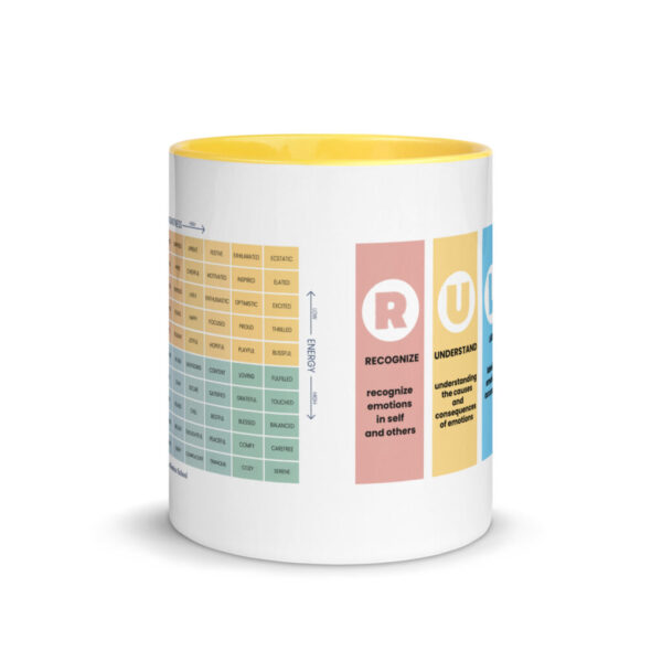 The Mood Meter & RULER Ceramic Mug – Color Inside