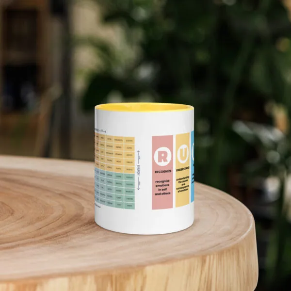 The Mood Meter & RULER Ceramic Mug – Color Inside