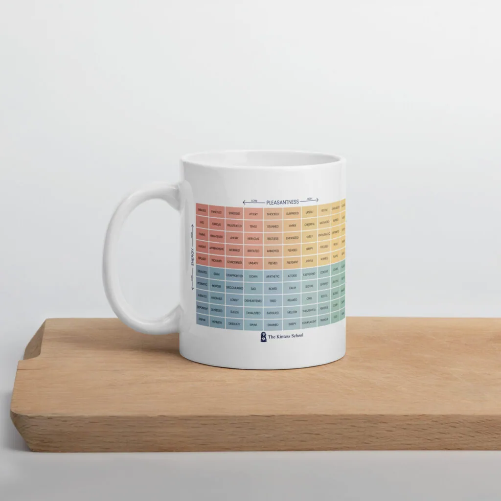 White Glossy Mug – Durable Ceramic Cup - Image 5