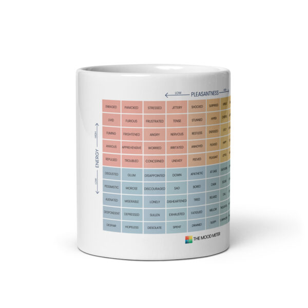 White Glossy Mug – Durable Ceramic Cup - Image 4