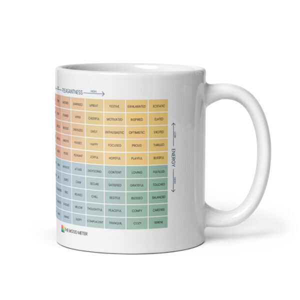 White Glossy Mug – Durable Ceramic Cup - Image 3