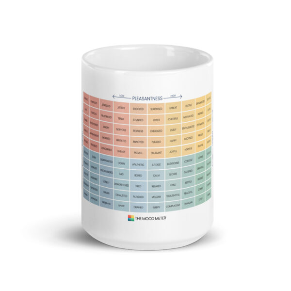 White Glossy Mug – Durable Ceramic Cup - Image 5