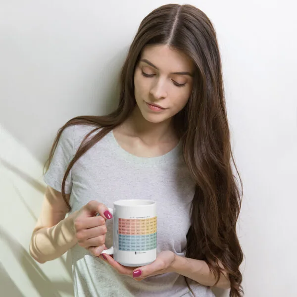 The Mood Meter & RULER White Glossy Ceramic Mug - Image 5