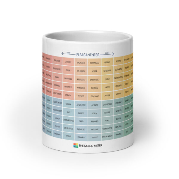 White Glossy Mug – Durable Ceramic Cup - Image 6