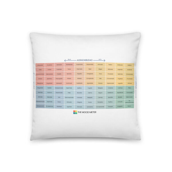 all-over-print-basic-pillow-18x18-front-68f12c4ae8357.jpg Cojín Básico del Medidor de Estado de Ánimo en Español