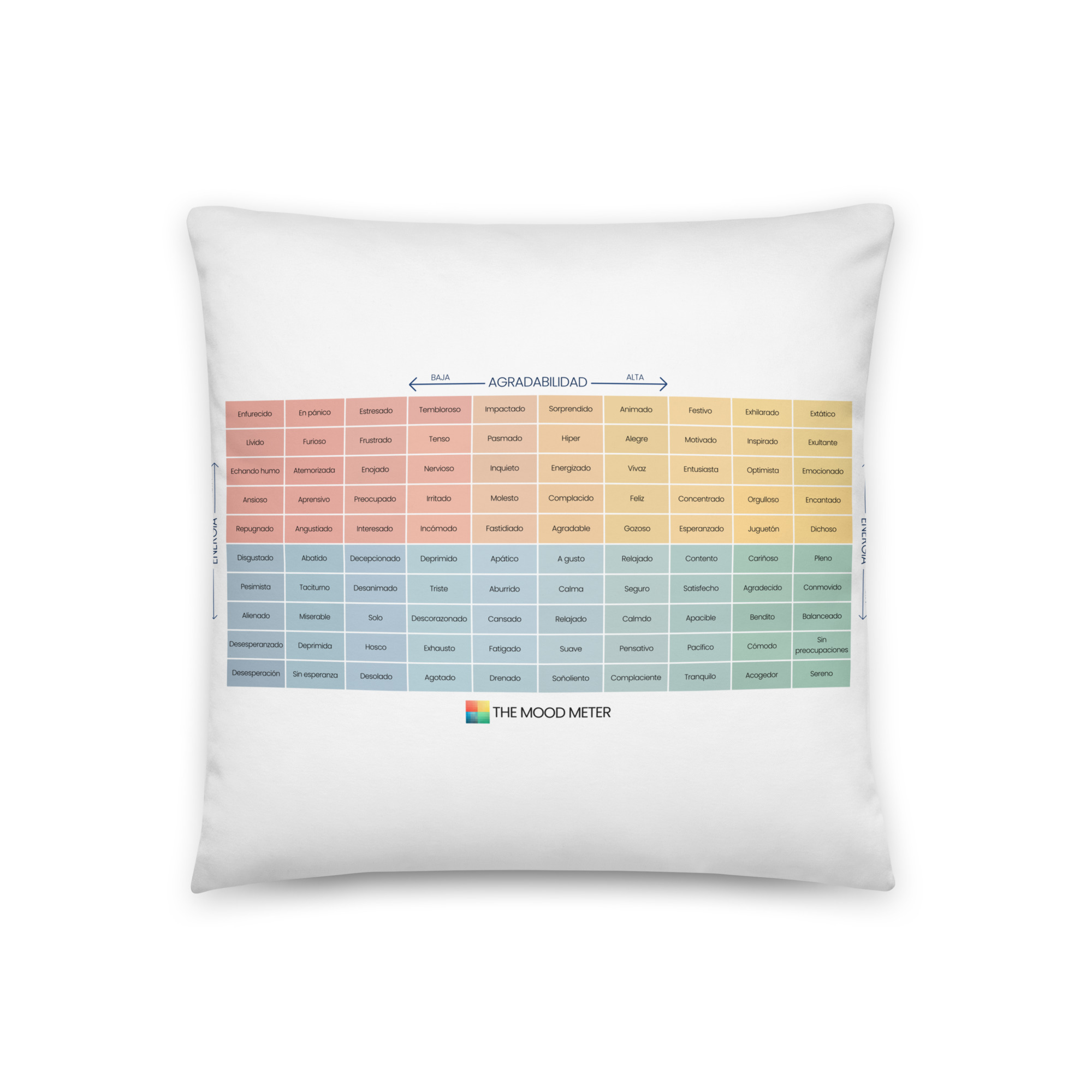 all-over-print-basic-pillow-18x18-front-68f12c4ae8357.jpg Cojín Básico del Medidor de Estado de Ánimo en Español