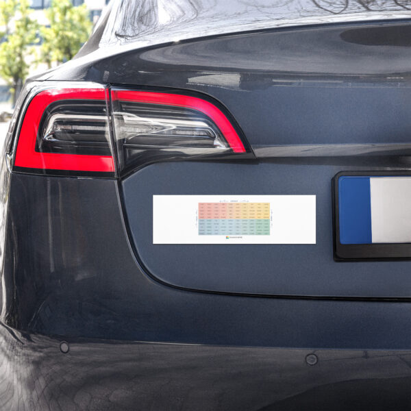 Magnets pour Voiture du Mood Meter – Édition Française - Image 3