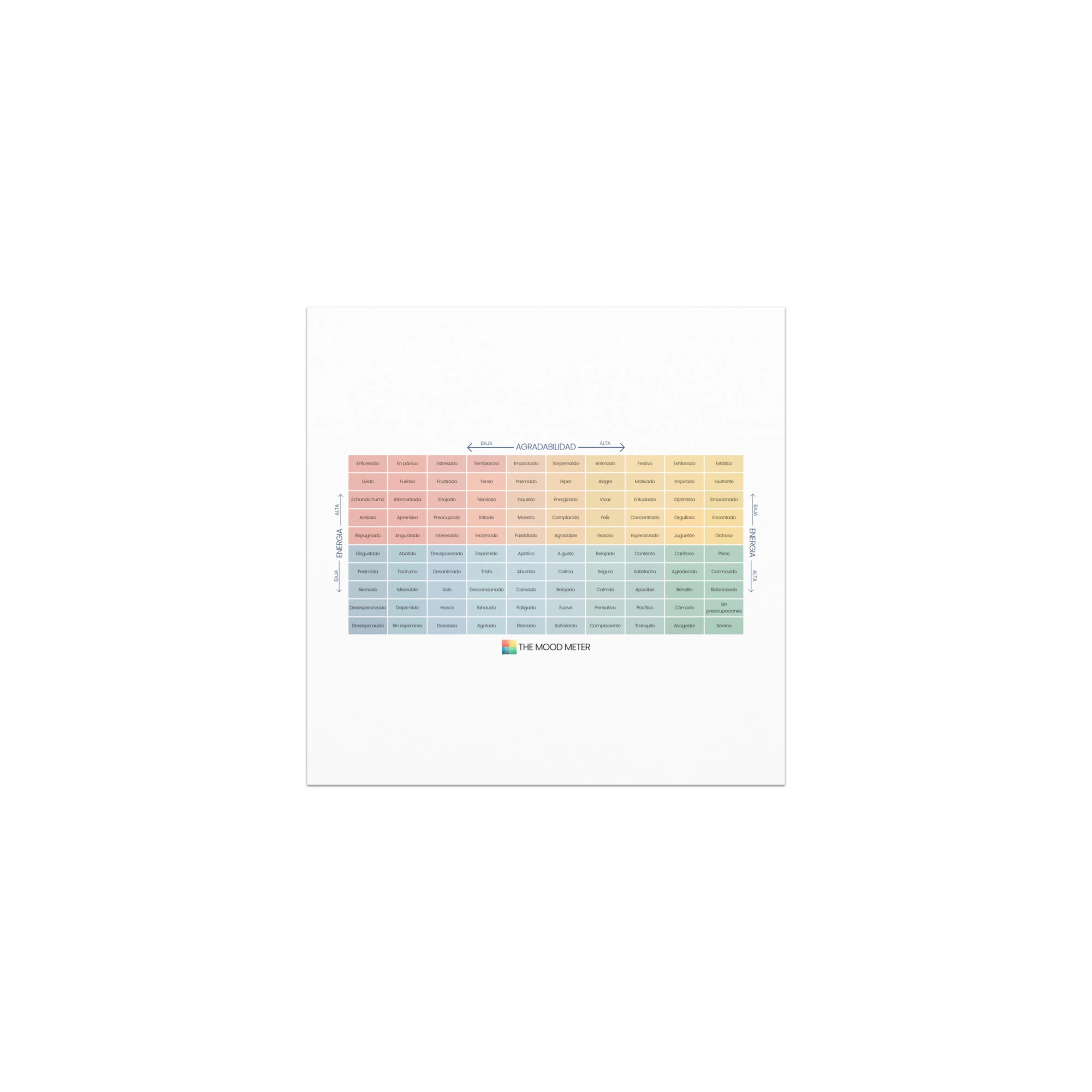 car-magnets-white-5x5-front-68f12a6698602.jpg Imanes para automóvil del Medidor del Estado de Ánimo en Español
