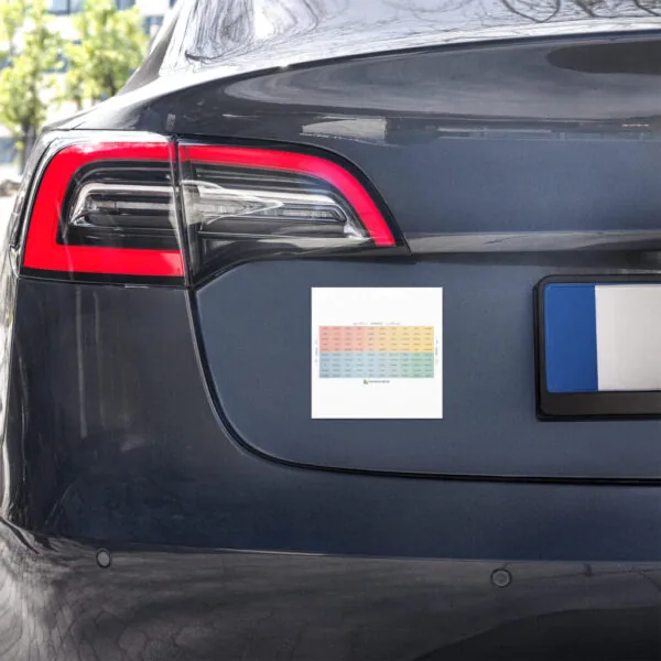Magnets pour Voiture du Mood Meter – Édition Française - Image 2