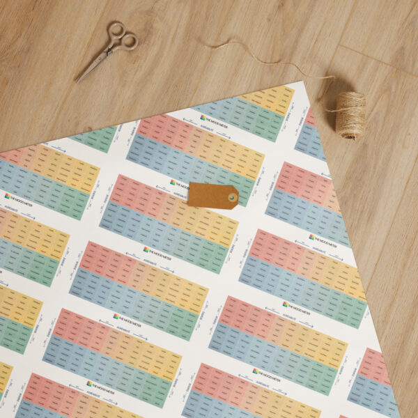 Papier cadeau Mood Meter Français– Édition Française - Image 3