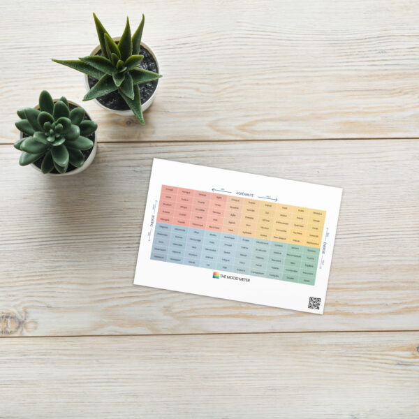 Carte de vœux Mood Meter - Édition Française - Image 3