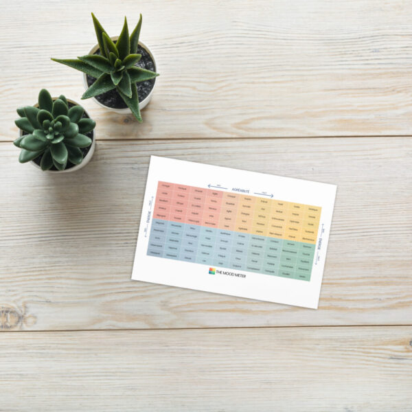Carte de vœux Mood Meter - Édition Française - Image 2