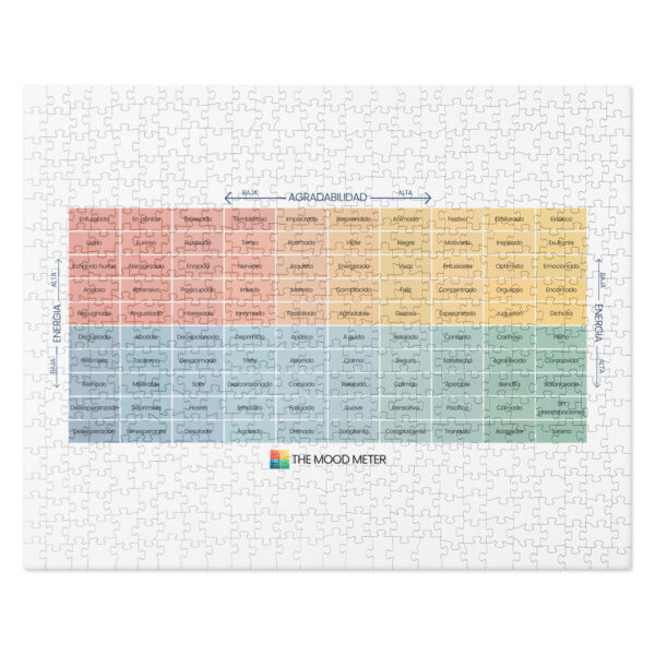 jigsaw-puzzle-520-pieces-front-68f12d5d75caf.jpg Rompecabezas Spanish Mood Meter – Diversión, conexión y emociones