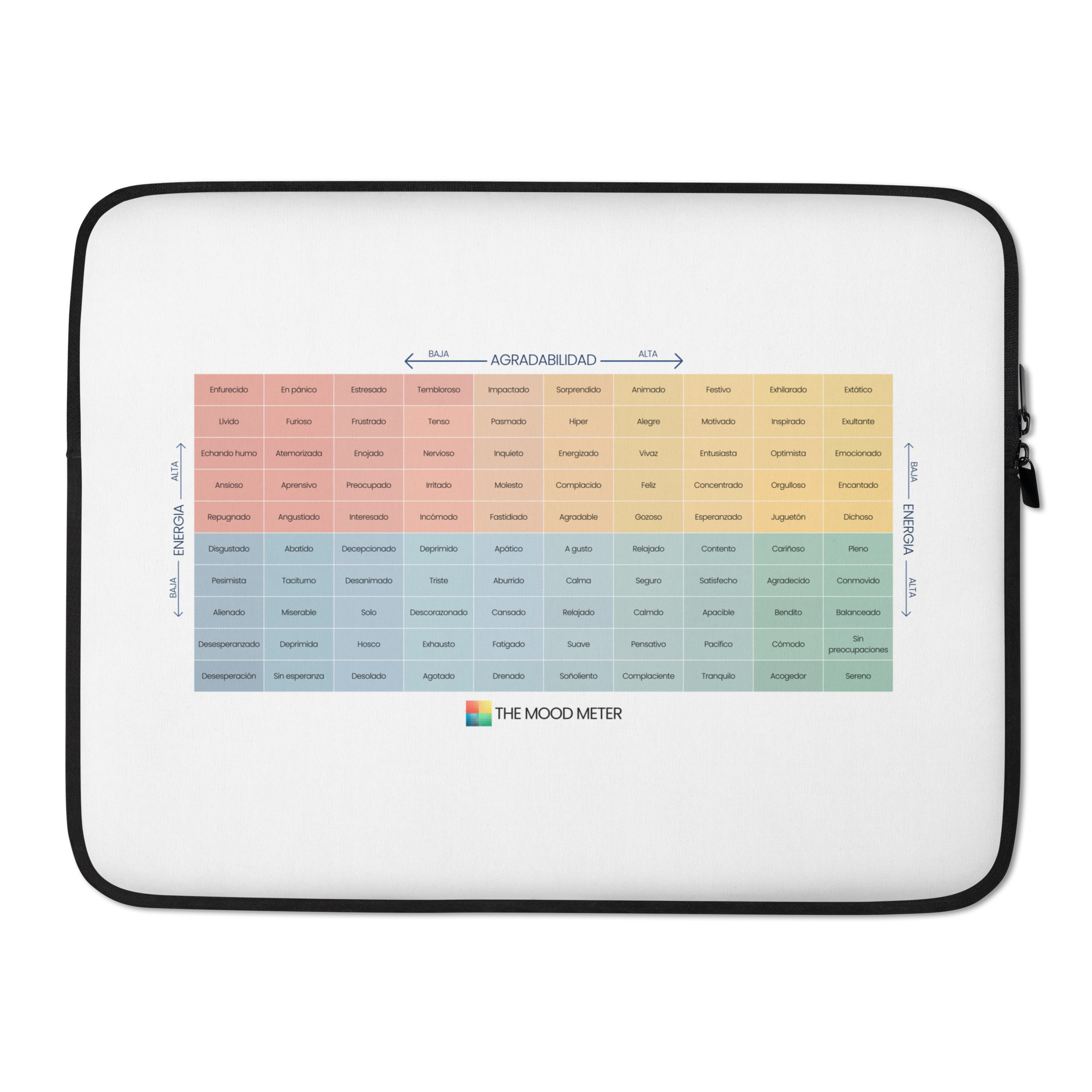 laptop-sleeve-15-front-68f12a098cc5c.jpg Cubierta para portátil del Medidor de Estado de Ánimo en Español