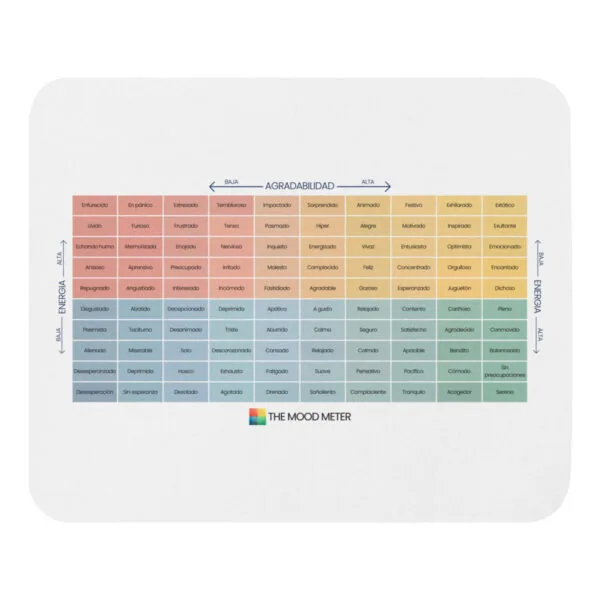 mouse-pad-white-front-68f12d1c2c8cd.jpg Alfombrilla de Ratón Spanish Mood Meter – Comodidad, Estilo y Emoción