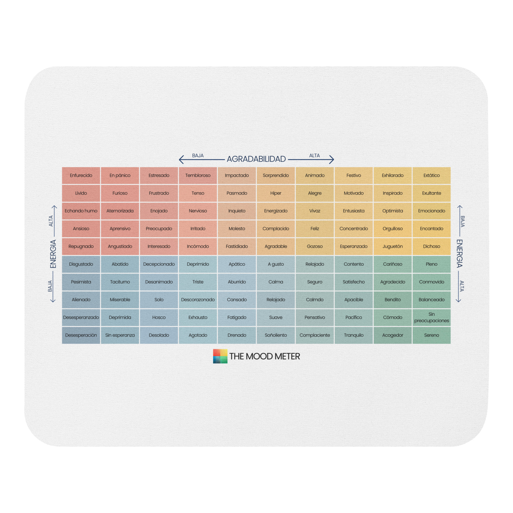 mouse-pad-white-front-68f12d1c2c8cd.jpg Alfombrilla de Ratón Spanish Mood Meter – Comodidad, Estilo y Emoción