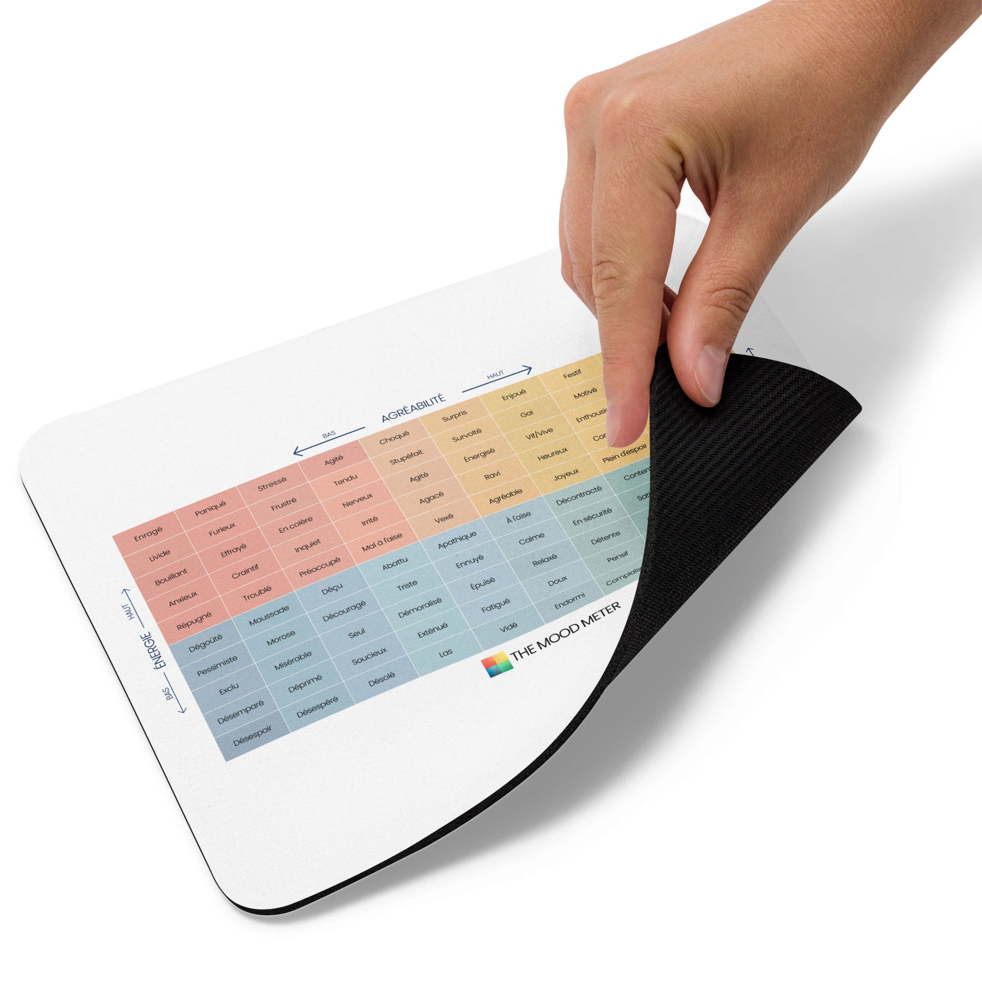 Tapis de Souris du Mood Meter – Édition Française