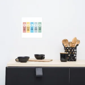 RULER Photo Paper Poster – Resistant Wall Art - Image 9
