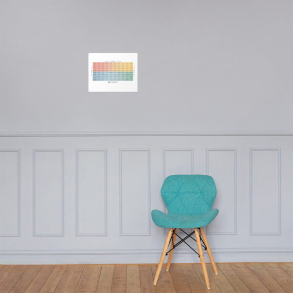 Affiche sur Papier Photo du Mood Meter – Édition Française - Image 11