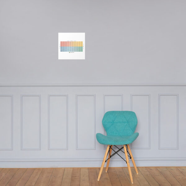 Affiche sur Papier Photo du Mood Meter – Édition Française - Image 14