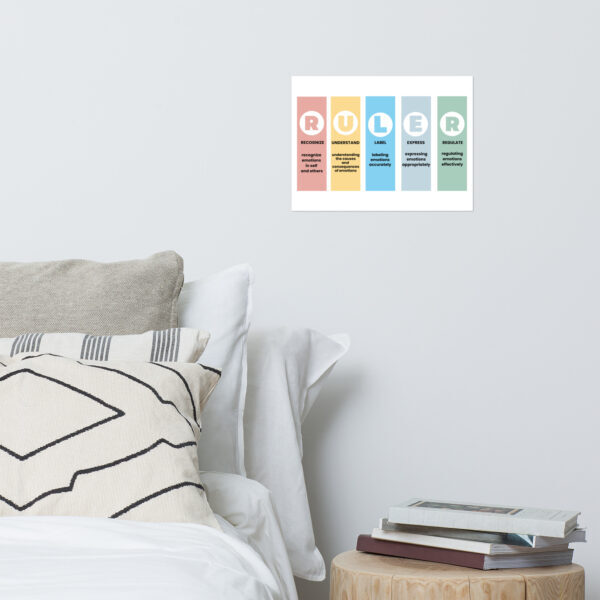 RULER Photo Paper Poster – Resistant Wall Art - Image 12