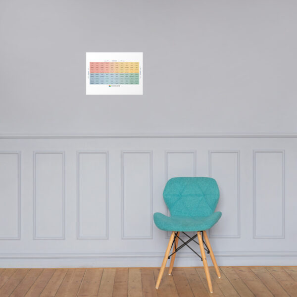 Affiche sur Papier Photo du Mood Meter – Édition Française - Image 17