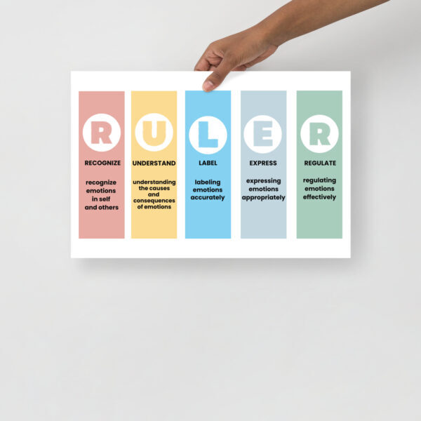 RULER Photo Paper Poster – Resistant Wall Art - Image 13