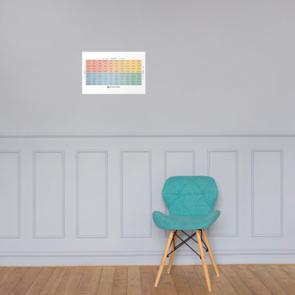 Affiche sur Papier Photo du Mood Meter – Édition Française - Image 20