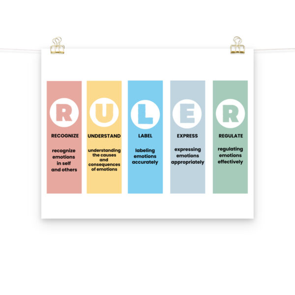 RULER Photo Paper Poster – Resistant Wall Art - Image 17