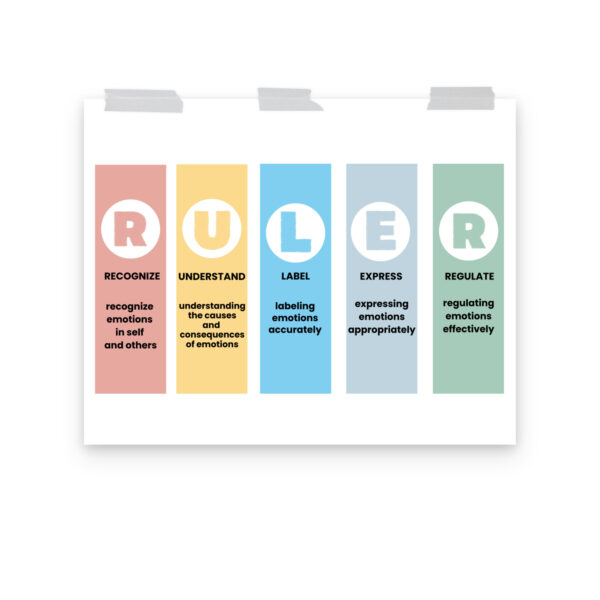 RULER Photo Paper Poster – Resistant Wall Art - Image 18