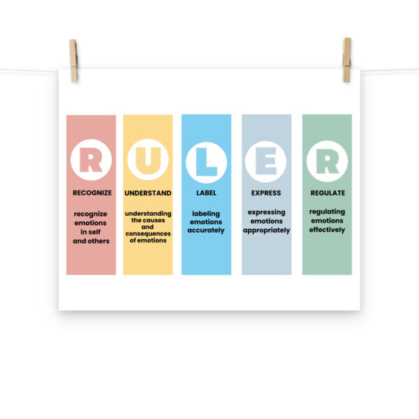 RULER Photo Paper Poster – Resistant Wall Art - Image 16
