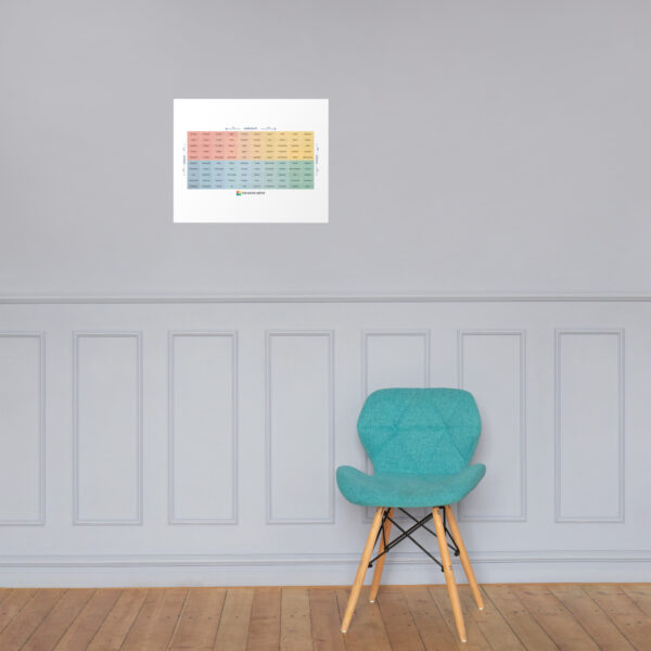 Affiche sur Papier Photo du Mood Meter – Édition Française - Image 29