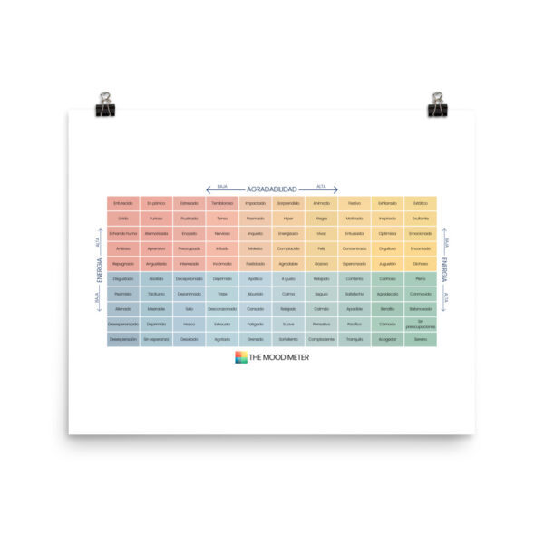 Póster fotográfico en papel con medidor de estado de ánimo en español - Image 10