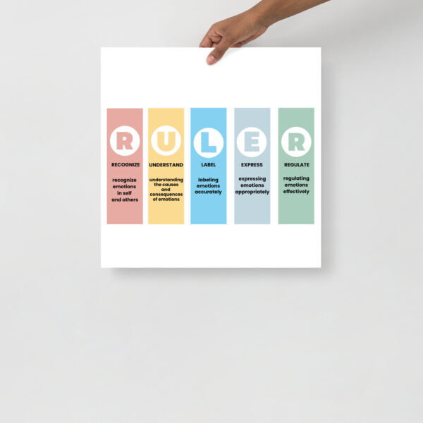 RULER Photo Paper Poster – Resistant Wall Art - Image 19