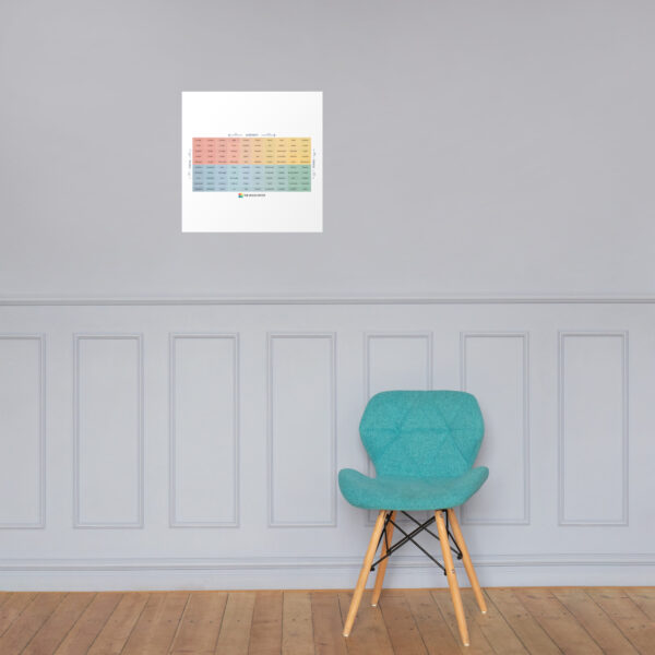 Affiche sur Papier Photo du Mood Meter – Édition Française - Image 32