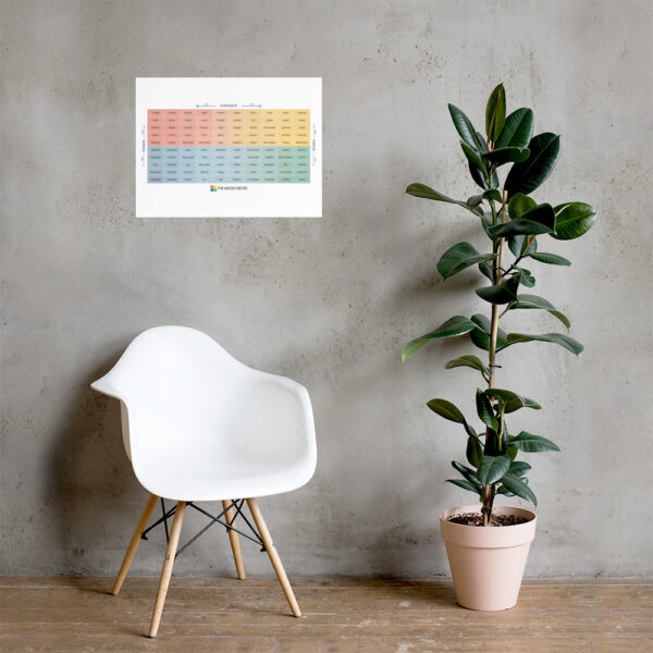 Affiche sur Papier Photo du Mood Meter – Édition Française - Image 34