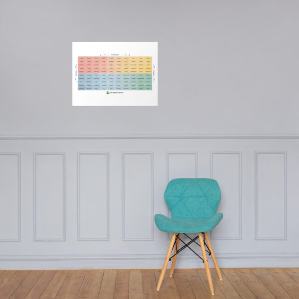 Affiche sur Papier Photo du Mood Meter – Édition Française - Image 35