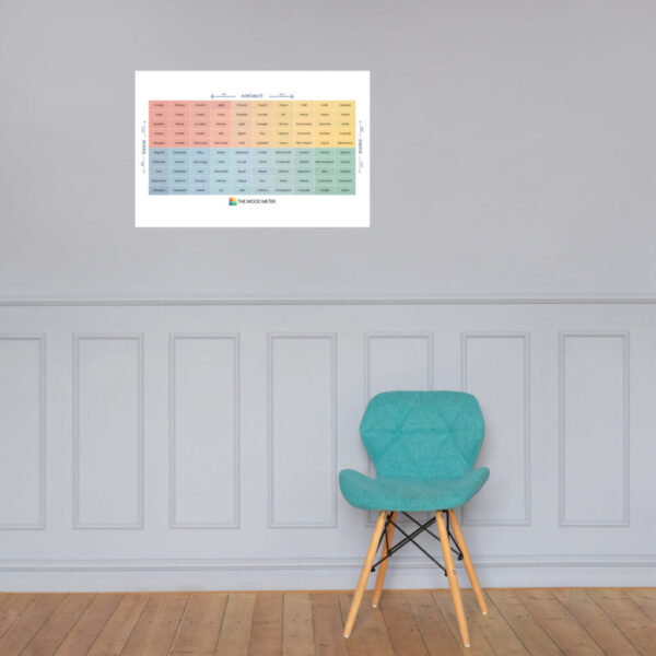 Affiche sur Papier Photo du Mood Meter – Édition Française - Image 2