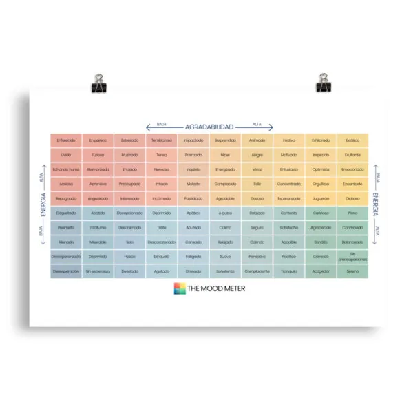 premium-luster-photo-paper-poster-in-20x30-transparent-68f12cb969de8.jpg Póster fotográfico en papel con medidor de estado de ánimo en español