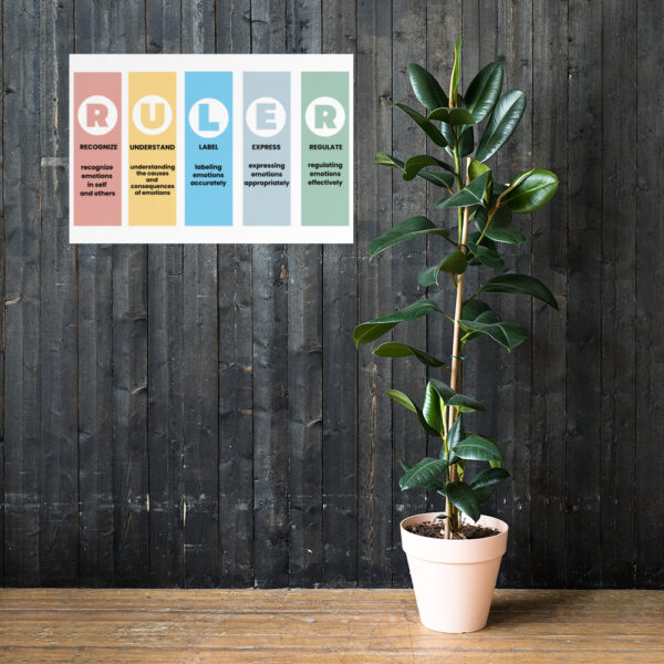 RULER Photo Paper Poster – Resistant Wall Art - Image 4