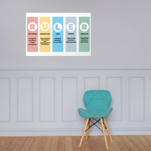 RULER Photo Paper Poster – Resistant Wall Art - Image 3