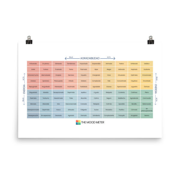 Póster fotográfico en papel con medidor de estado de ánimo en español - Image 13