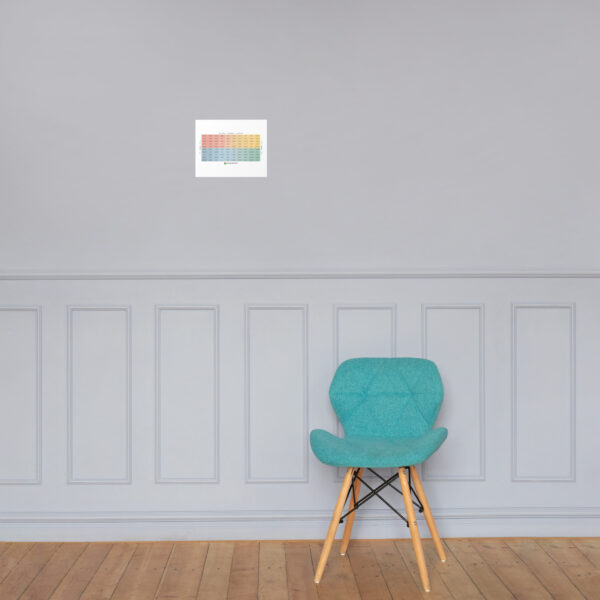 Affiche sur Papier Photo du Mood Meter – Édition Française - Image 41