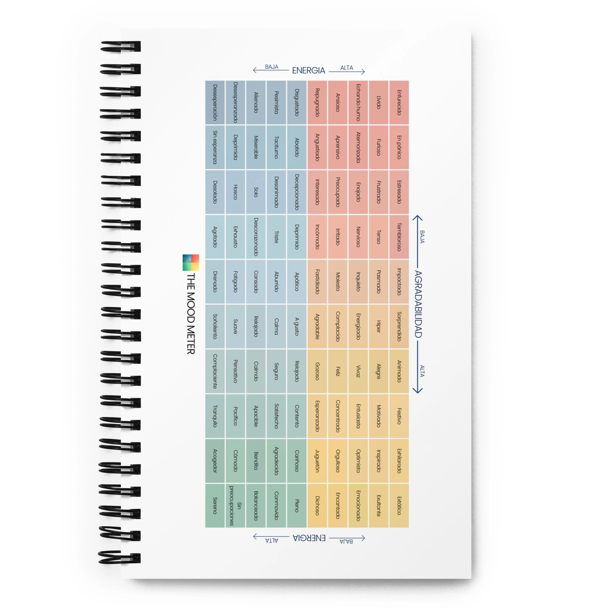 spiral-notebook-white-front-68f12abaa80b9.jpg Cuaderno de espiral del Medidor de Estado de Ánimo en Español