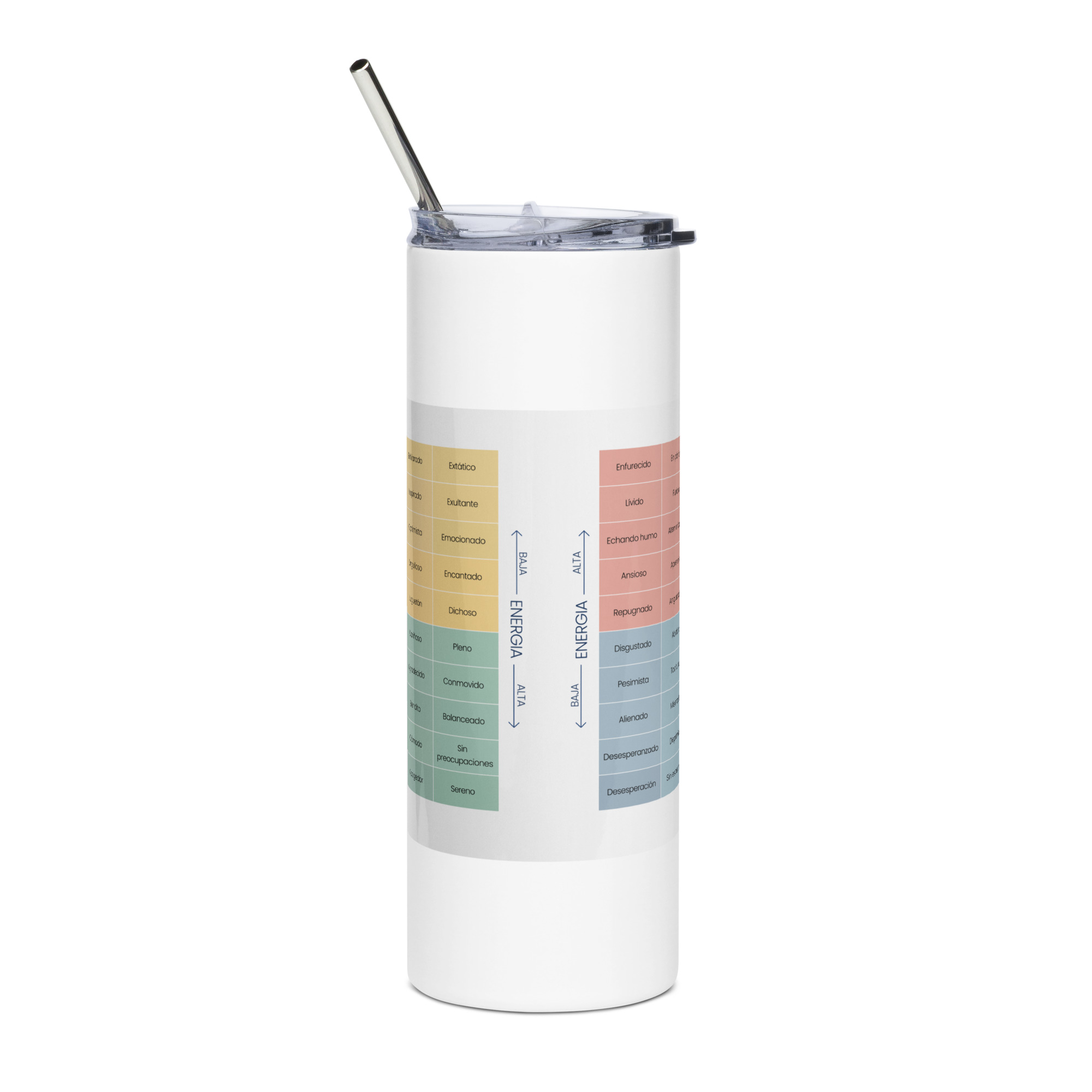 stainless-steel-tumbler-white-back-68f12902c8bd2.jpg Vaso de acero inoxidable del Medidor de Estado de Ánimo en Español