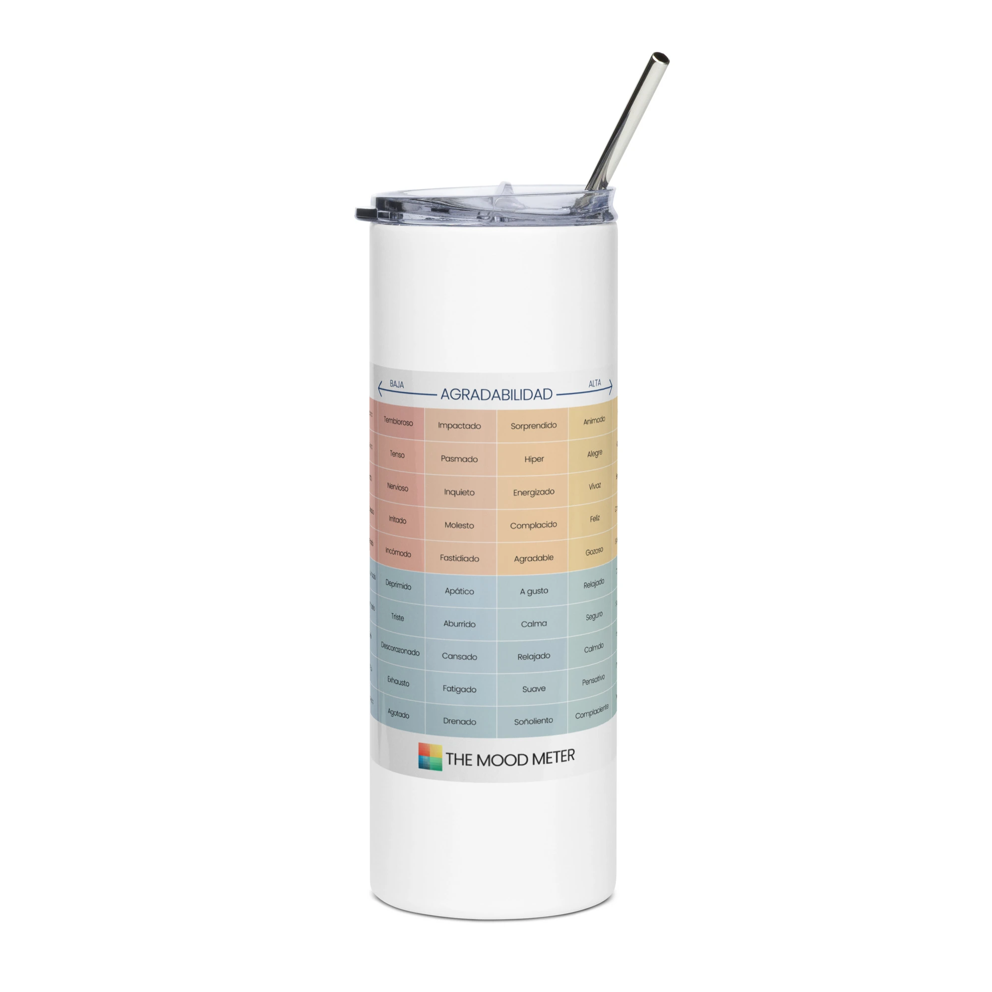 stainless-steel-tumbler-white-front-68f12902c80b4.jpg Vaso de acero inoxidable del Medidor de Estado de Ánimo en Español
